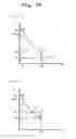 Fig. 18 - Expander