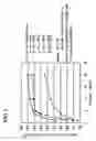 Fig. 03 - Tungsten based sintered compact and method for production thereof