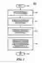Fig. 04 - Methods for sterilizing medical devices using a hydrogen surface-mixed diffusion flame