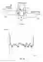 Fig. 30 - Solid state molecular probe device
