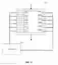 Fig. 12 - Apparatus for manufacturing a process abatement reactor