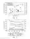 Fig. 04 - Compact integrated combustion reactors, systems and methods of conducting integrated combustion reactions