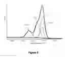Fig. 05 - Polymer coated microparticles