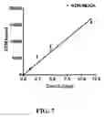 Fig. 08 - Multivalent constructs for therapeutic and diagnostic applications