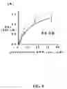 Fig. 09 - Multivalent constructs for therapeutic and diagnostic applications