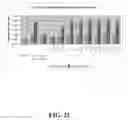 Fig. 22 - Multivalent constructs for therapeutic and diagnostic applications