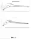 Fig. 23 - Multivalent constructs for therapeutic and diagnostic applications