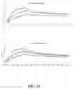 Fig. 24 - Multivalent constructs for therapeutic and diagnostic applications