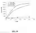 Fig. 30 - Multivalent constructs for therapeutic and diagnostic applications