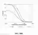 Fig. 32 - Multivalent constructs for therapeutic and diagnostic applications