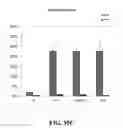 Fig. 33 - Multivalent constructs for therapeutic and diagnostic applications