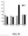 Fig. 35 - Multivalent constructs for therapeutic and diagnostic applications