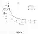 Fig. 41 - Multivalent constructs for therapeutic and diagnostic applications