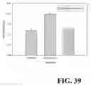 Fig. 42 - Multivalent constructs for therapeutic and diagnostic applications