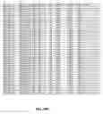 Fig. 45 - Multivalent constructs for therapeutic and diagnostic applications
