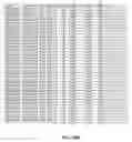 Fig. 48 - Multivalent constructs for therapeutic and diagnostic applications