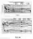 Fig. 07 - Protease resistant interferon beta mutants