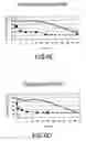 Fig. 11 - Protease resistant interferon beta mutants