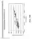 Fig. 37 - Protease resistant interferon beta mutants