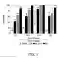 Fig. 04 - sp. nov. and use for control of insect pests