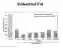 Fig. 01 - Dairy components effective for fat loss