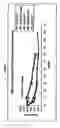 Fig. 02 - Protein formulations with reduced viscosity and uses thereof