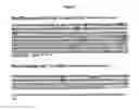 Fig. 10 - Protein formulations with reduced viscosity and uses thereof