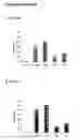 Fig. 13 - Alpha-enolase specific antibody and method of use