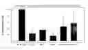 Fig. 01 - nucleic acid sequences encoding cell surface protein homologues and uses therefore
