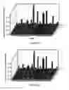 Fig. 24 - BoNT/A peptides and methods of predicting and reducing immunoresistance to botulinum toxin therapy