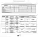 Fig. 04 - Materials and methods for improving livestock productivity