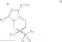 Fig. 16 - Pharmaceutical composition comprising a bi-cyclic compound and method for stabilizing the bi-cyclic compound