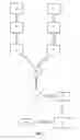 Fig. 02 - Compositions containing vitamin E and saw palmetto