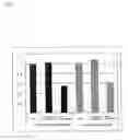 Fig. 03 - Method of quickly measuring factor causing early flocculation of yeast