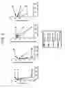 Fig. 04 - ANTIBACTERIAL COMPOSITIONS
