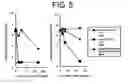 Fig. 06 - ANTIBACTERIAL COMPOSITIONS
