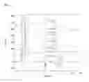 Fig. 07 - Method for inspecting fat-soluble vitamin and/or fat-soluble food factor by saliva analysis