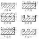 Fig. 02 - Method of manufacturing patterned magnetic recording medium