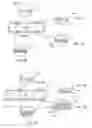 Fig. 07 - Polymeric coating formulation and steel substrate composites