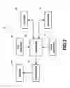 Fig. 03 - Automatic spraying method for flux of wave solder oven
