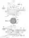 Fig. 02 - Method of resin infusion and parts formed thereby