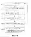 Fig. 05 - Method of resin infusion and parts formed thereby