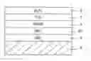 Fig. 01 - Glass coating