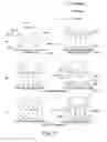 Fig. 04 - Method for making an article water resistant and articles made therefrom