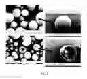 Fig. 03 - Nanoclusters for delivery of therapeutics