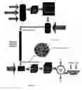 Fig. 02 - Process of forming a sol-gel/metal hydride composite
