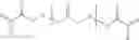 Fig. 03 - Cer compounds used as initiators for dual curing