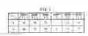 Fig. 08 - Fe base alloy having layer and method for production thereof