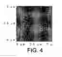 Fig. 05 - Protective thin film layers and methods of dielectric passivation of organic materials using assisted deposition processes