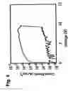 Fig. 05 - Switching element